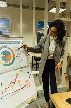 Business Analyst Salary vs Cost of Living in the United States: A Realistic Assessment